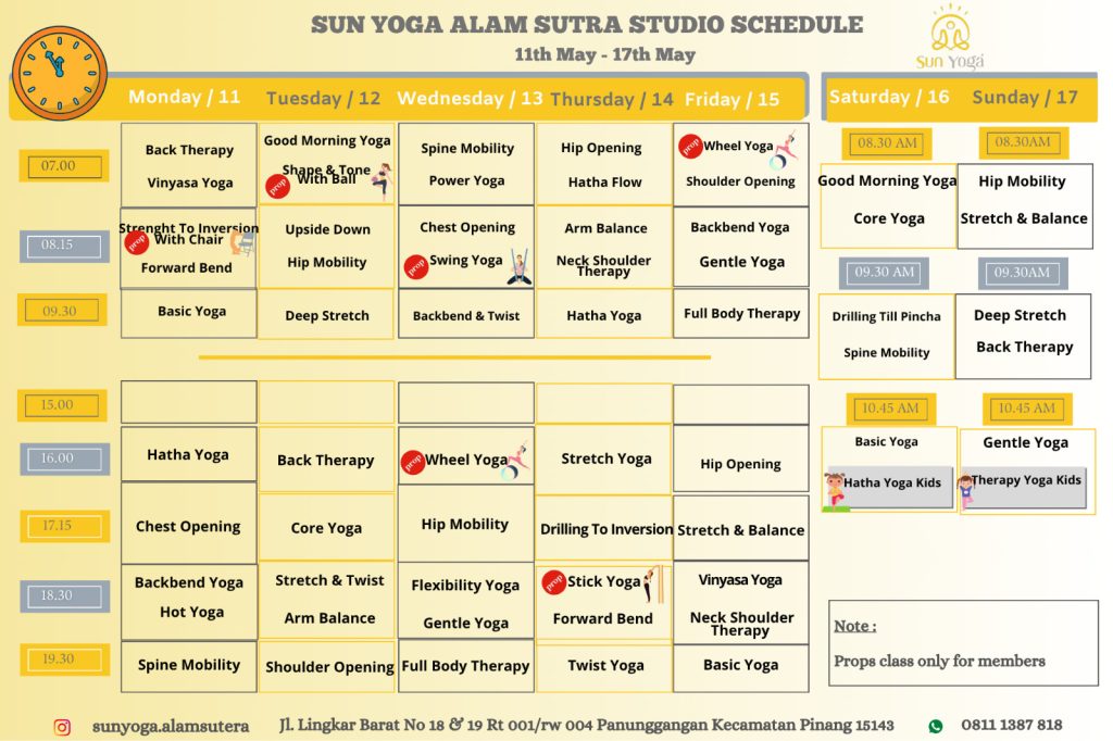 yoga alam sutra